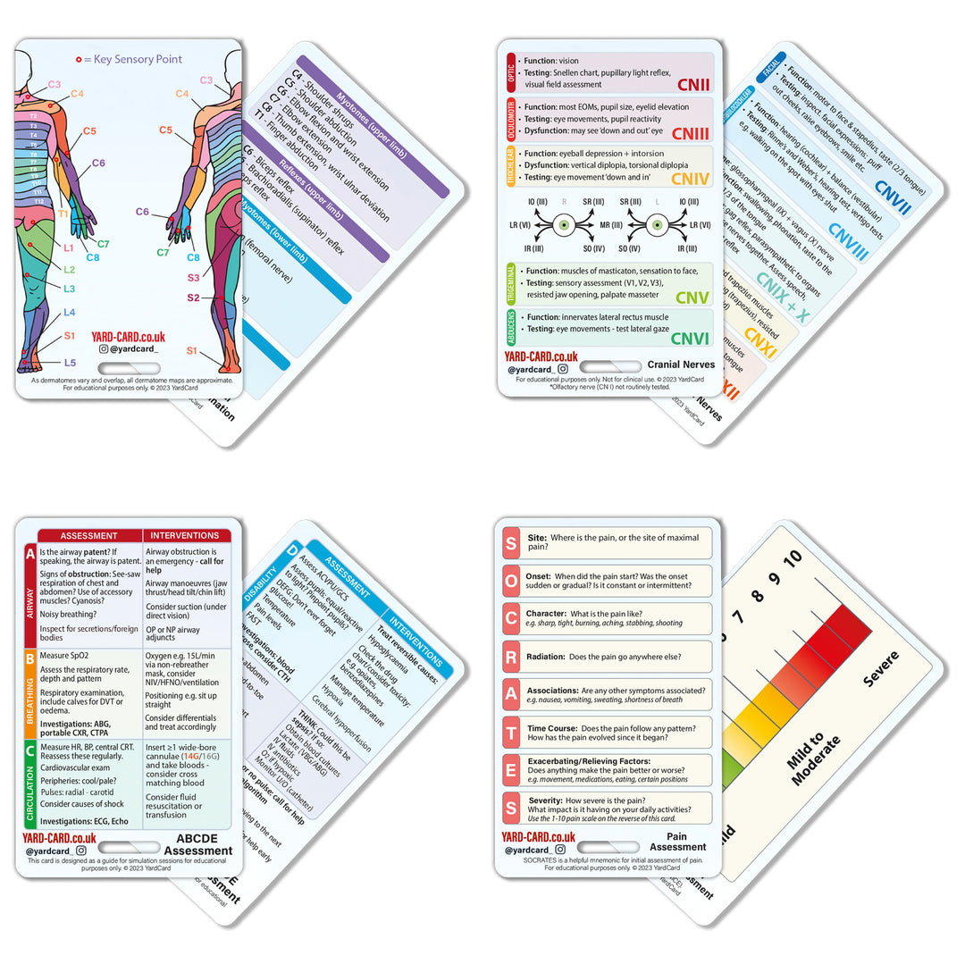 YardCard: Lanyard/Pocket Cards For Medical & Allied Health